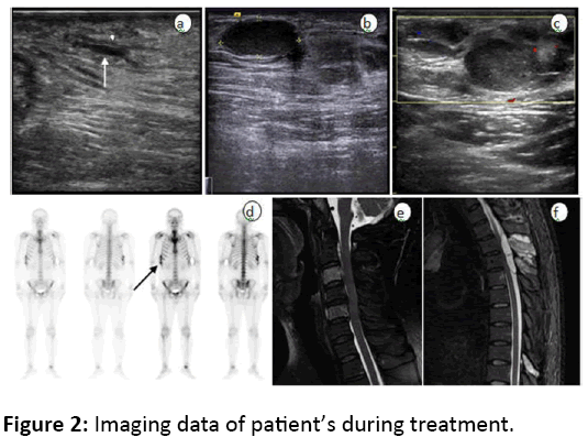 orthopedics-Imaging-data-patient